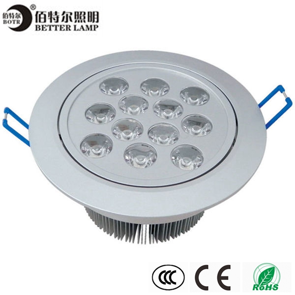 LED spotlight